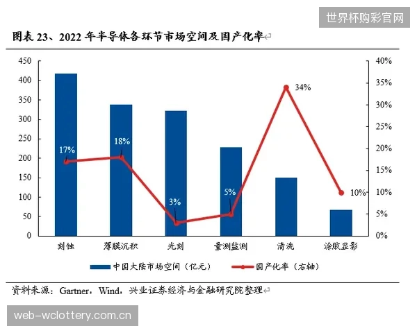 赛事保险的新变量：具备TCXO温漂补偿能力的计时系统，正成为赛事保险公司评估风险、降低因计时纠纷产生赔付的硬性指标